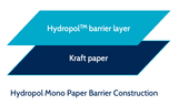 Diagram showing Mono Paper Barrier construction with Hydropol barrier layer and kraft paper